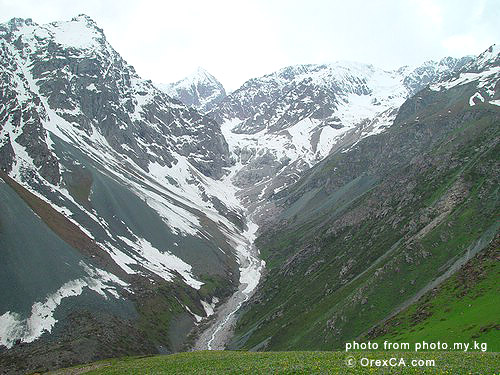 Kyrgyzstan Pictures Kyrgyzstan Mountains