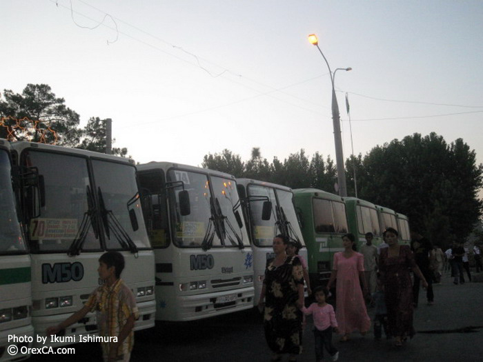 Samarkand pictures
