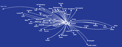 Uzbekistan Airways International routes map