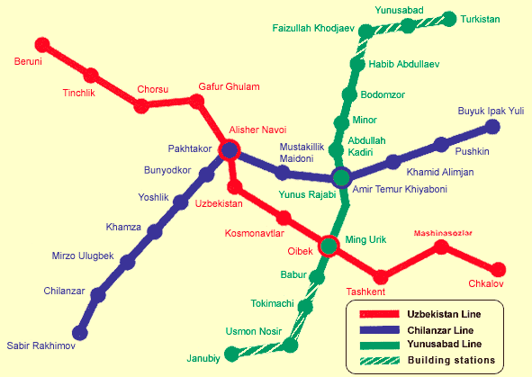 Map of Tashkent Subway