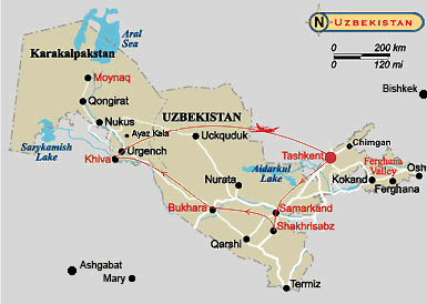 Scheme of route