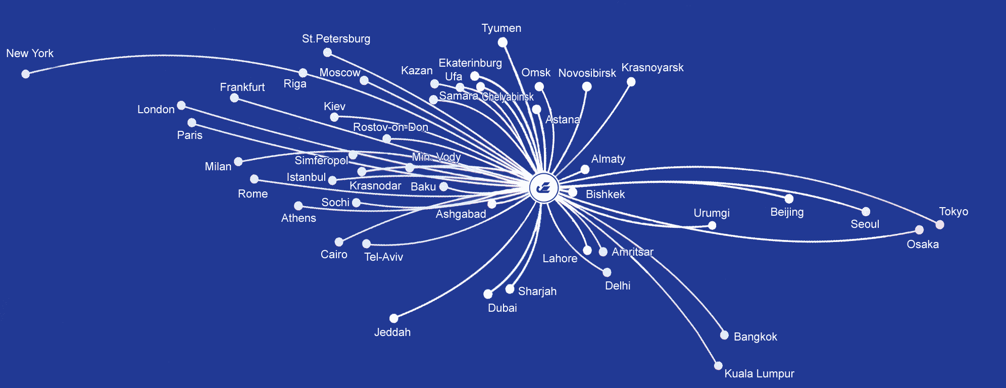 Utair карта полетов
