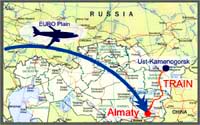 Kazakhstan tourist transport directions