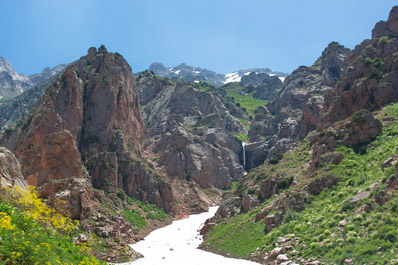 Chimgan, Uzbekistan